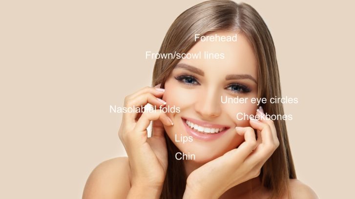 Botox in Southern Maryland A Guide to Your First Treatment Units and Results